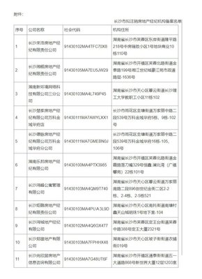 長(zhǎng)沙11家房地產(chǎn)經(jīng)紀(jì)機(jī)構(gòu)備案將被注銷，行業(yè)監(jiān)管趨嚴(yán)